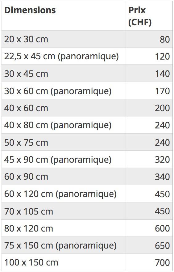 Prix des tirages sur alu Dilite Alcan